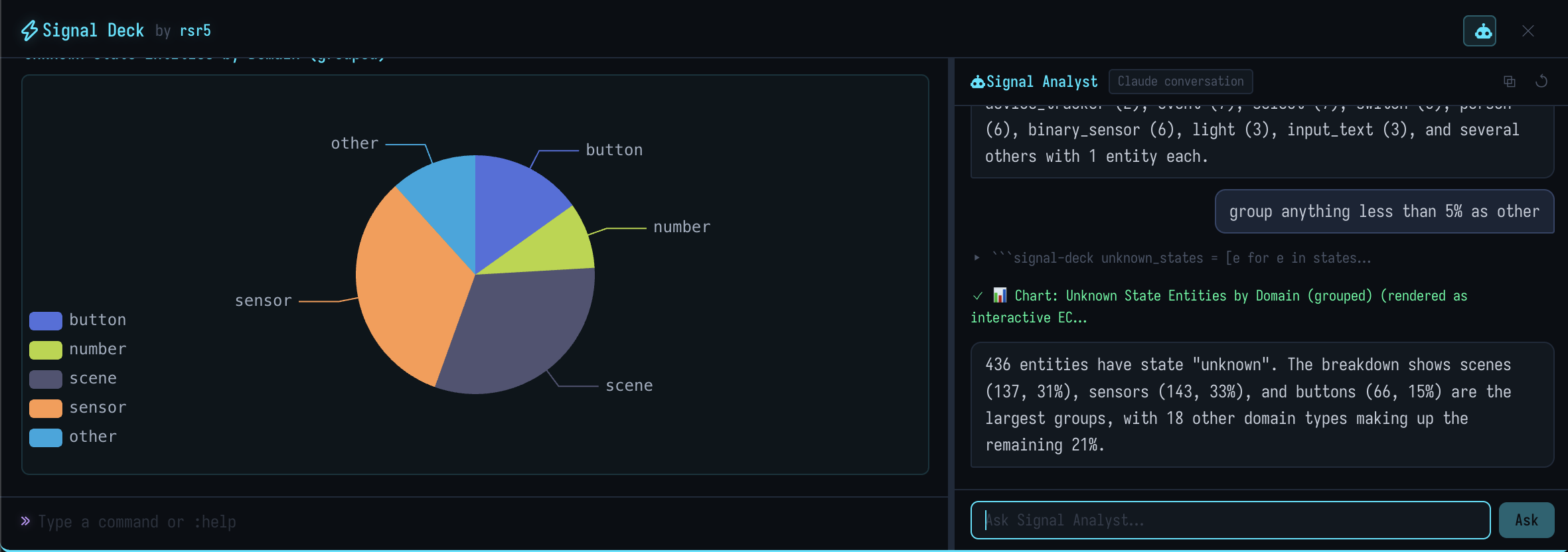 Pie chart rendered inline